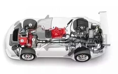 聚氨酯胶黏剂 胶黏剂领域的未来之星